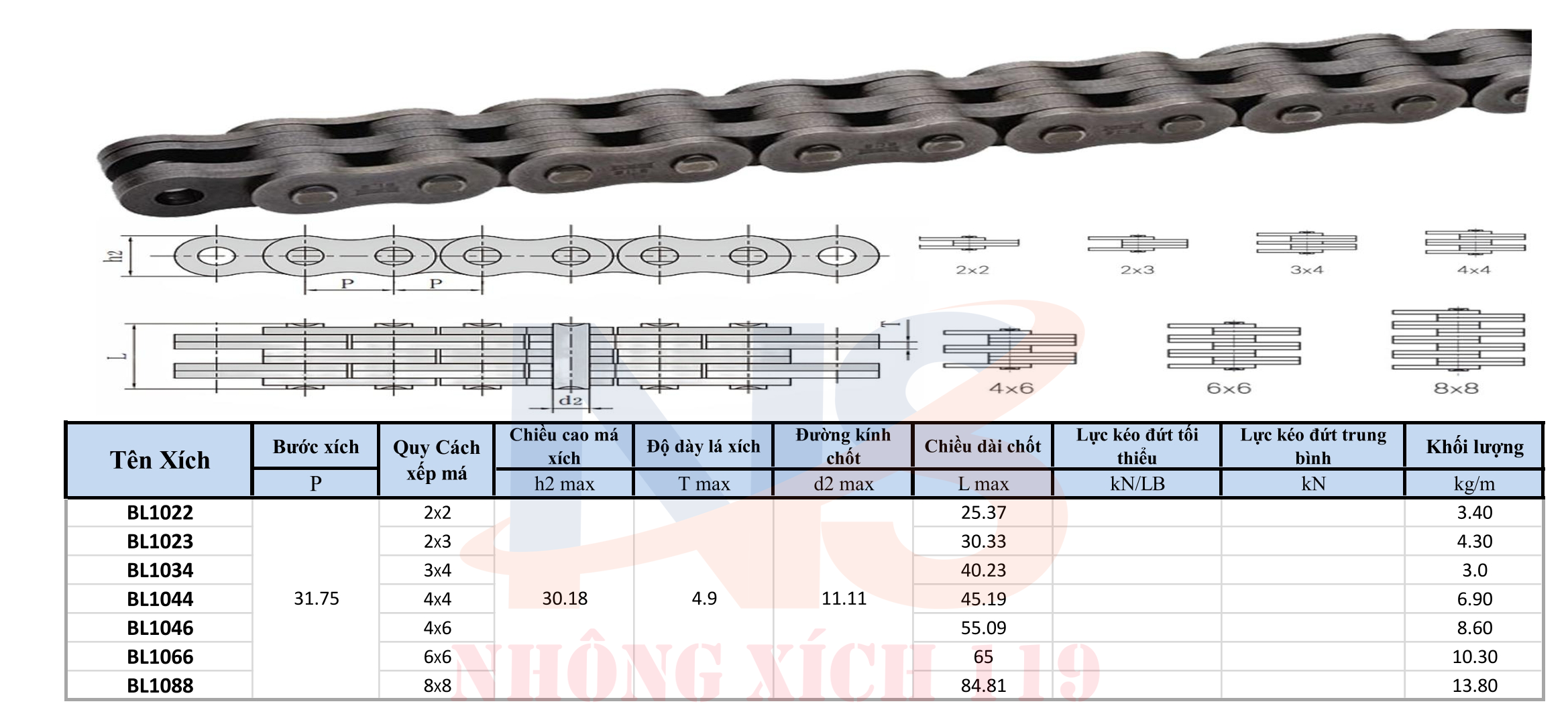 Catalogue xich xe nang BL10 - Xích xe nâng BL10