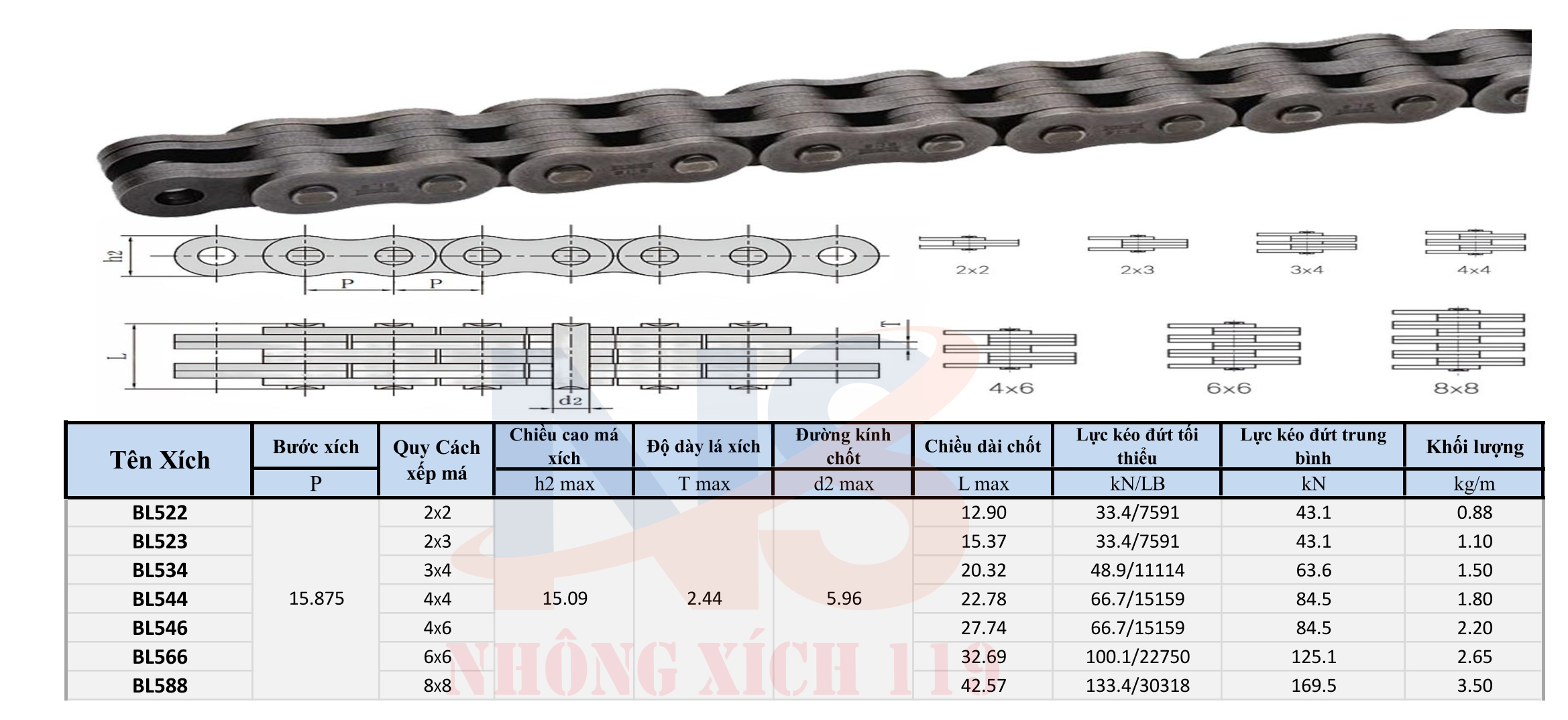 Catalogue xich xe nang BL5 - Xích xe nâng BL5
