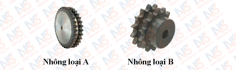 Type B2 - Nhông 40B-2
