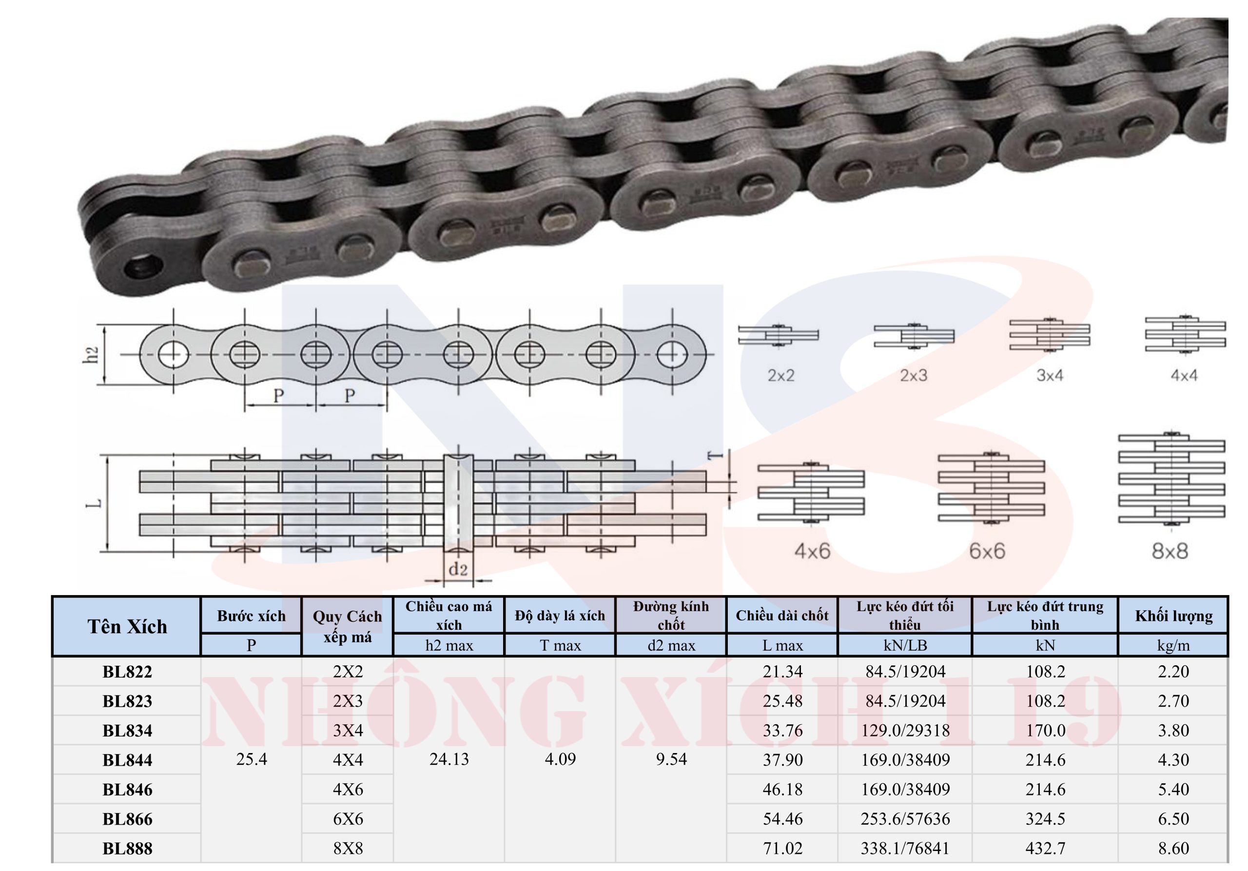 XICH XE NANG BL8 scaled - Xích xe nâng BL8
